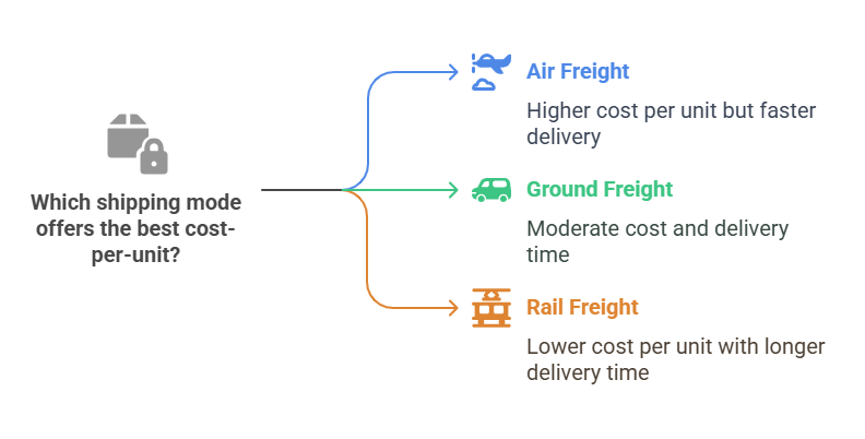 shipping_img